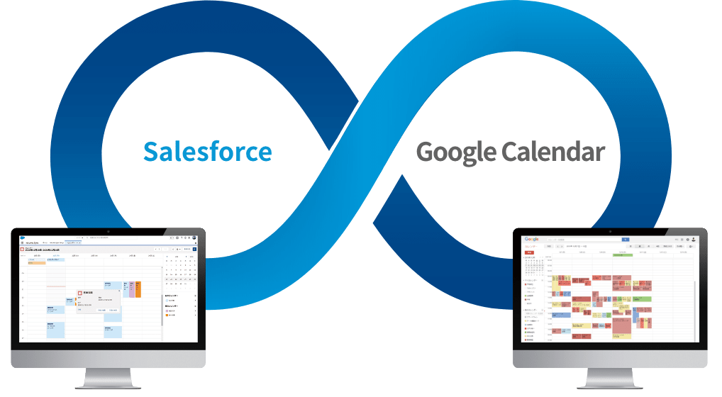 Salesforce カレンダーと Google カレンダーの双方向リアルタイム同期イメージ